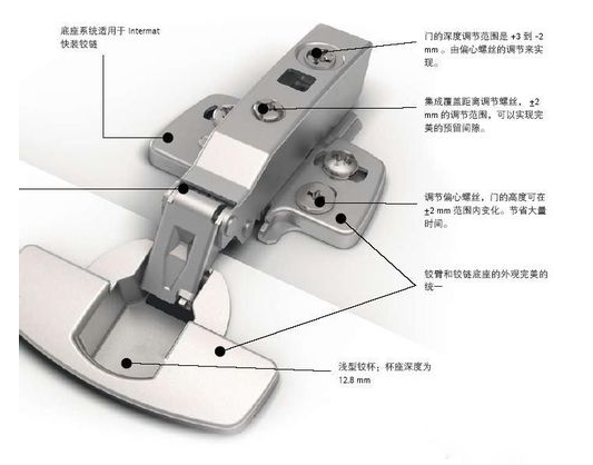 衣柜鉸鏈如何安裝調(diào)節(jié)呢？